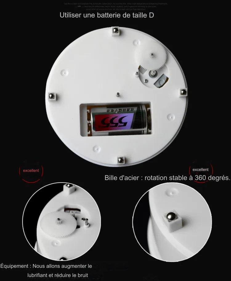 Showcase Tournant Éclat