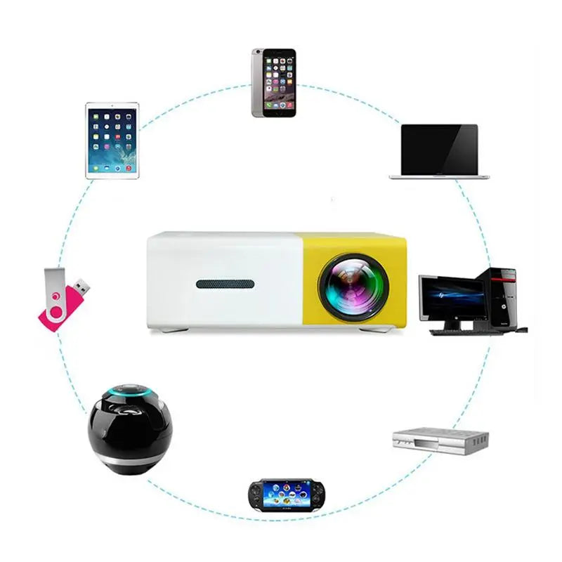 MiniCiné: Votre Projecteur Portable